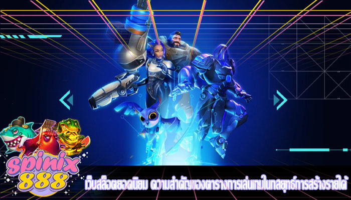 เว็บสล็อตยอดนิยม ความสำคัญของตารางการเล่นเกมในกลยุทธ์การสร้างรายได้